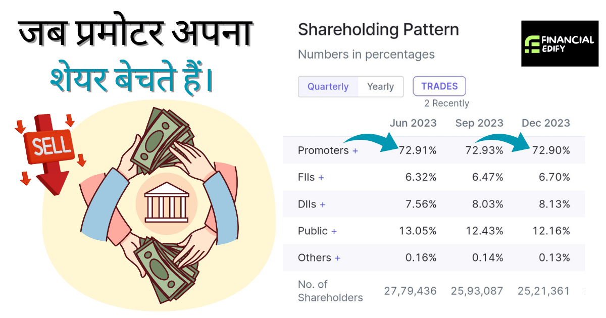 company ke fundamental kaise check kare