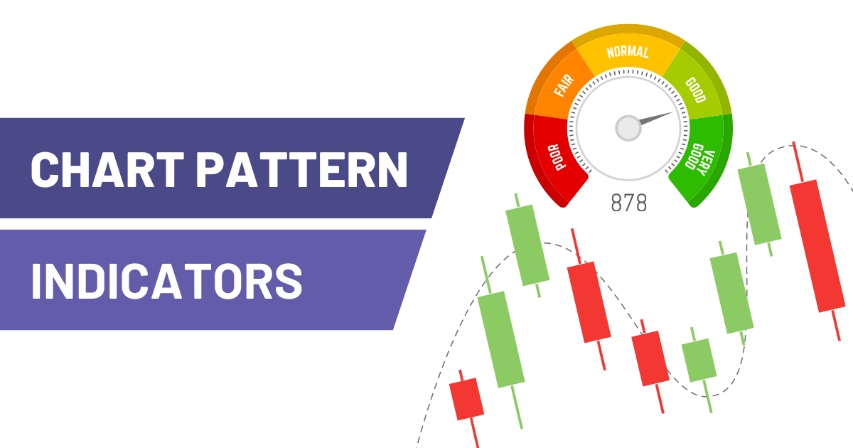 technical analysis in hindi