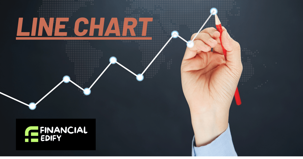 technical analysis in hindi