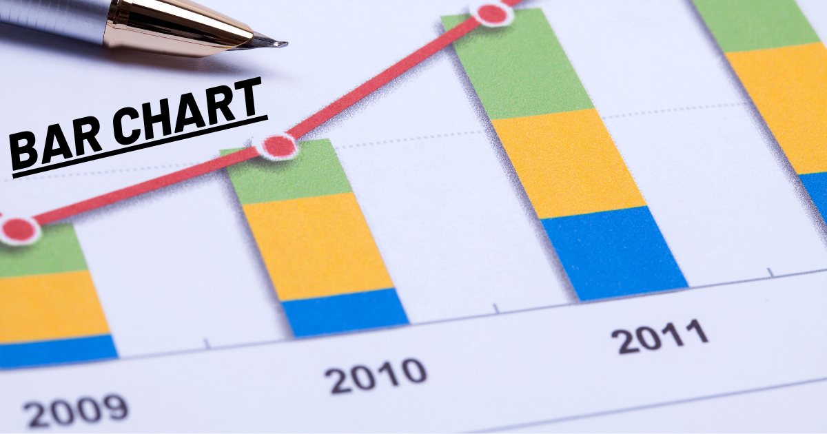 technical analysis in hindi