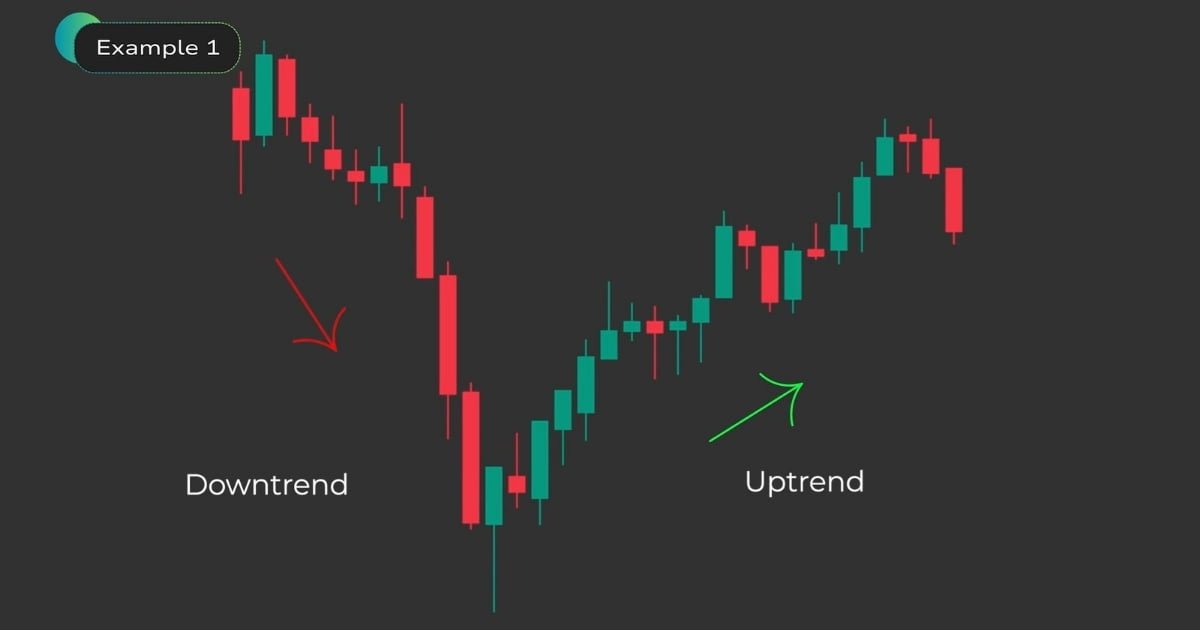 Hammer candle in hindi example
