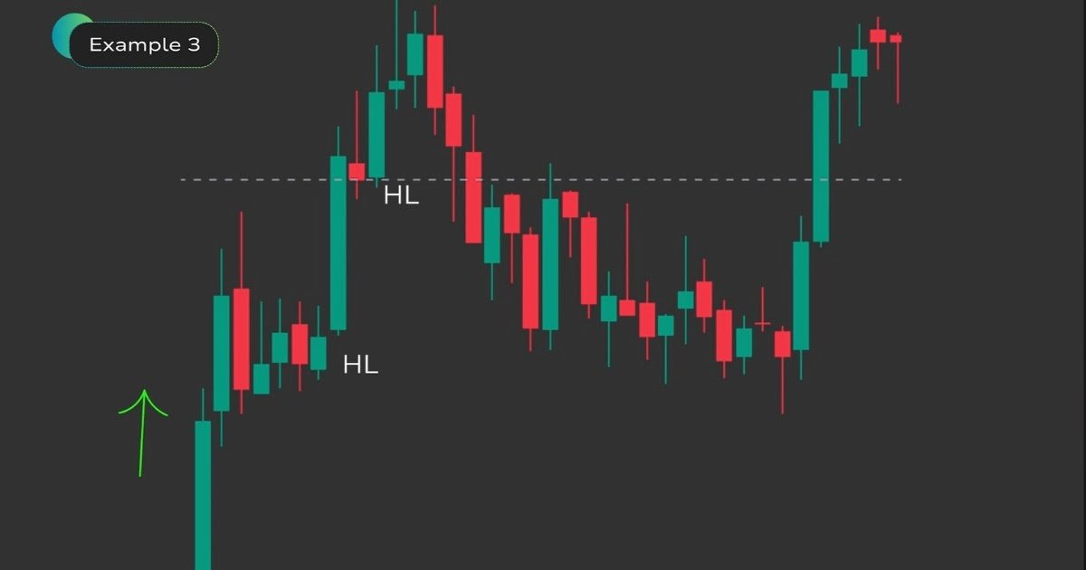 Hammer candle in hindi example