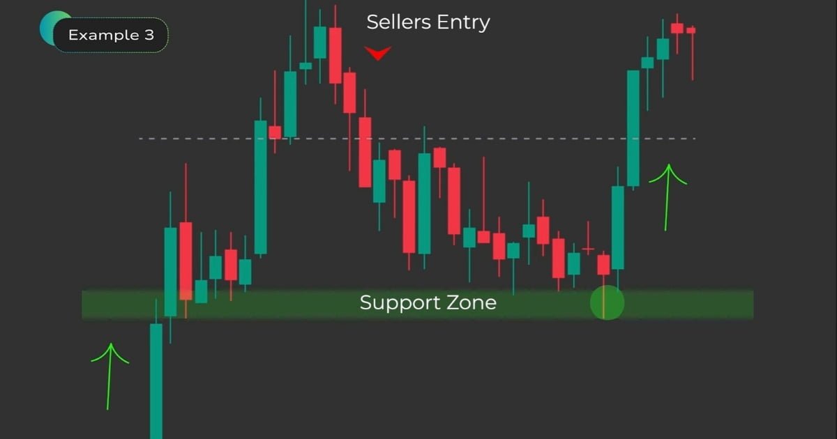 Hammer candle in hindi example