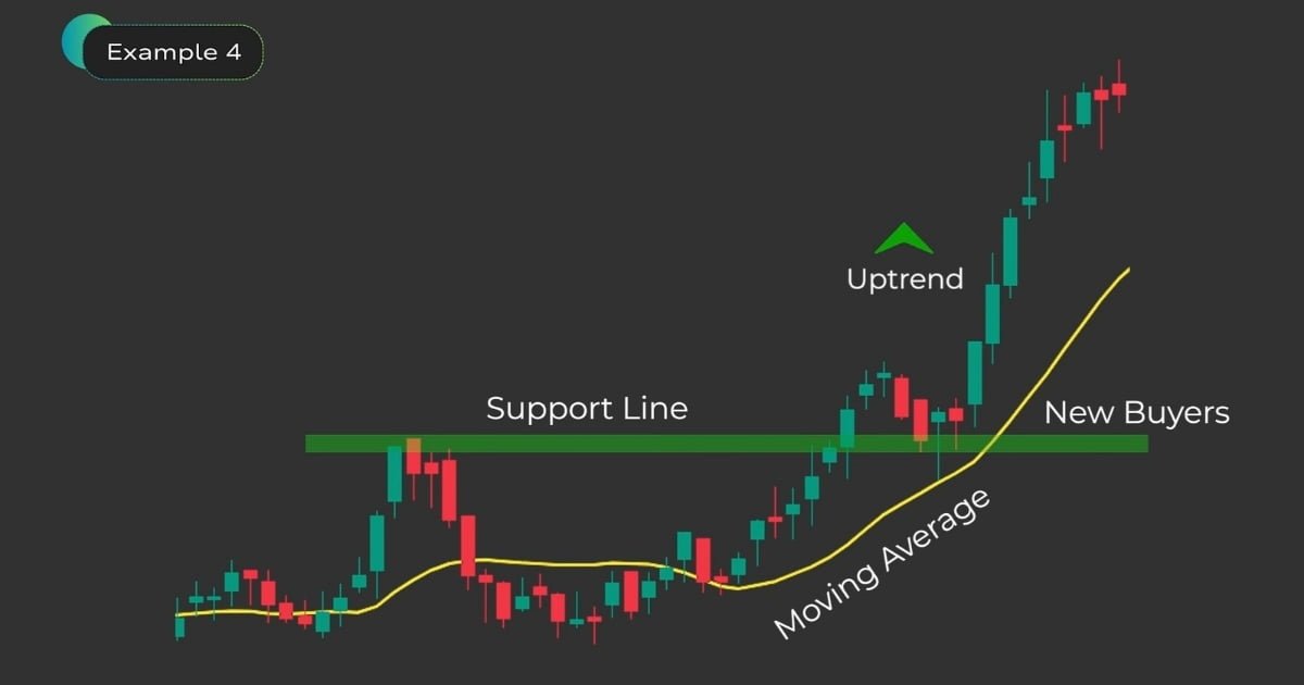 Hammer candle in hindi example