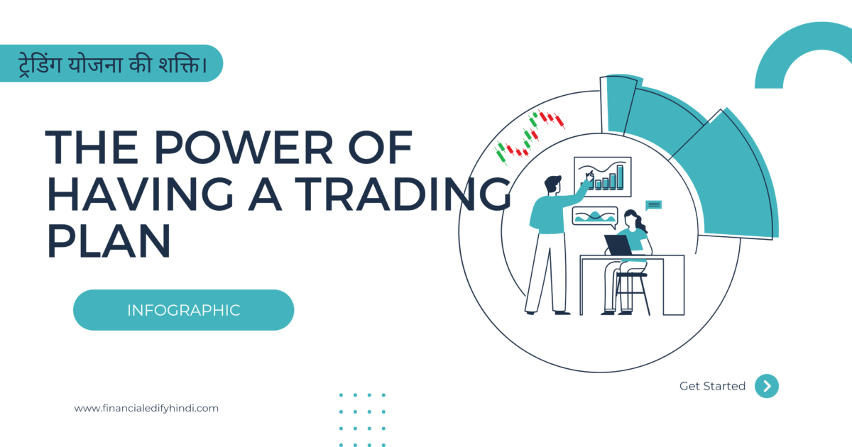 how to make a trading plan in hindi