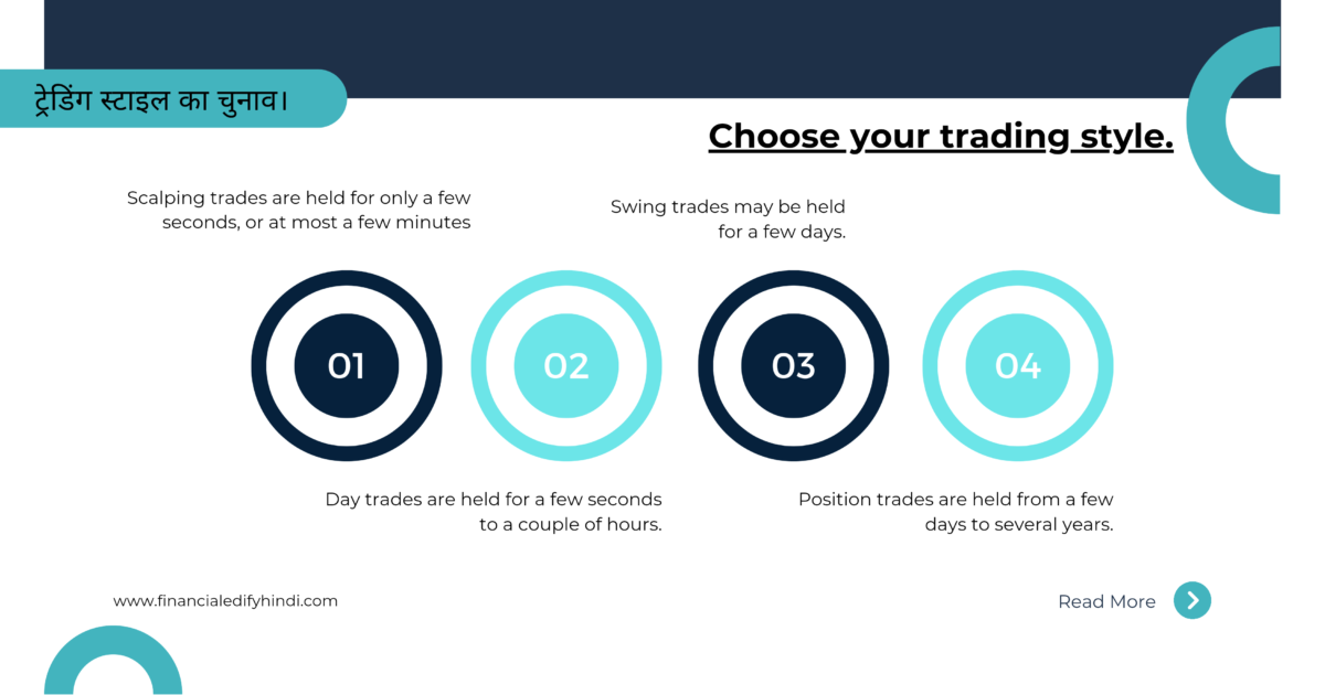 how to make a trading plan in hindi
