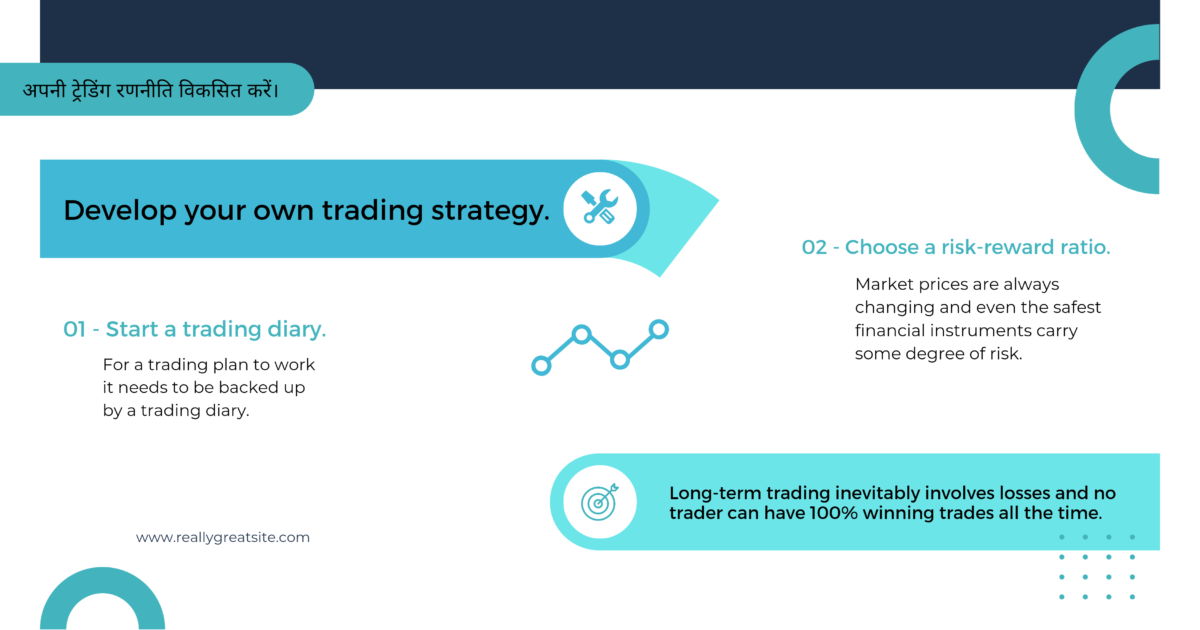 how to make a trading plan in hindi