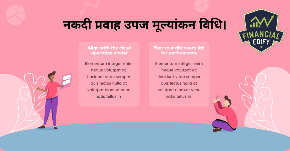 Intrinsic value of share calculation step by step