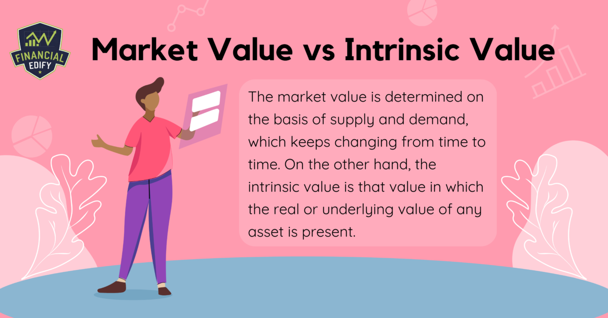 How to calculate intrinsic value of a stock