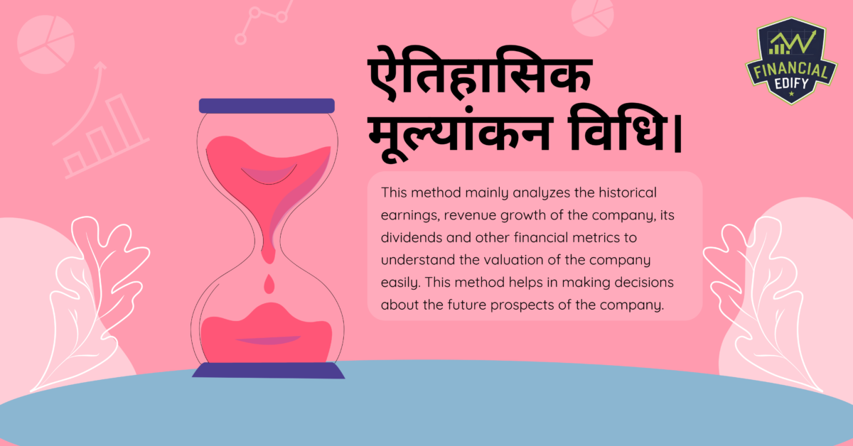 Simple way to calculate intrinsic value of stock