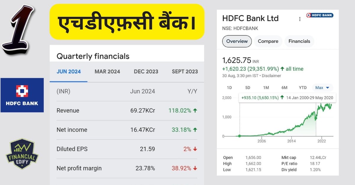 best companies for swing trading in india