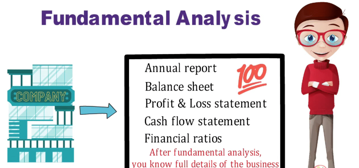 technical analysis and fundamental analysis difference
