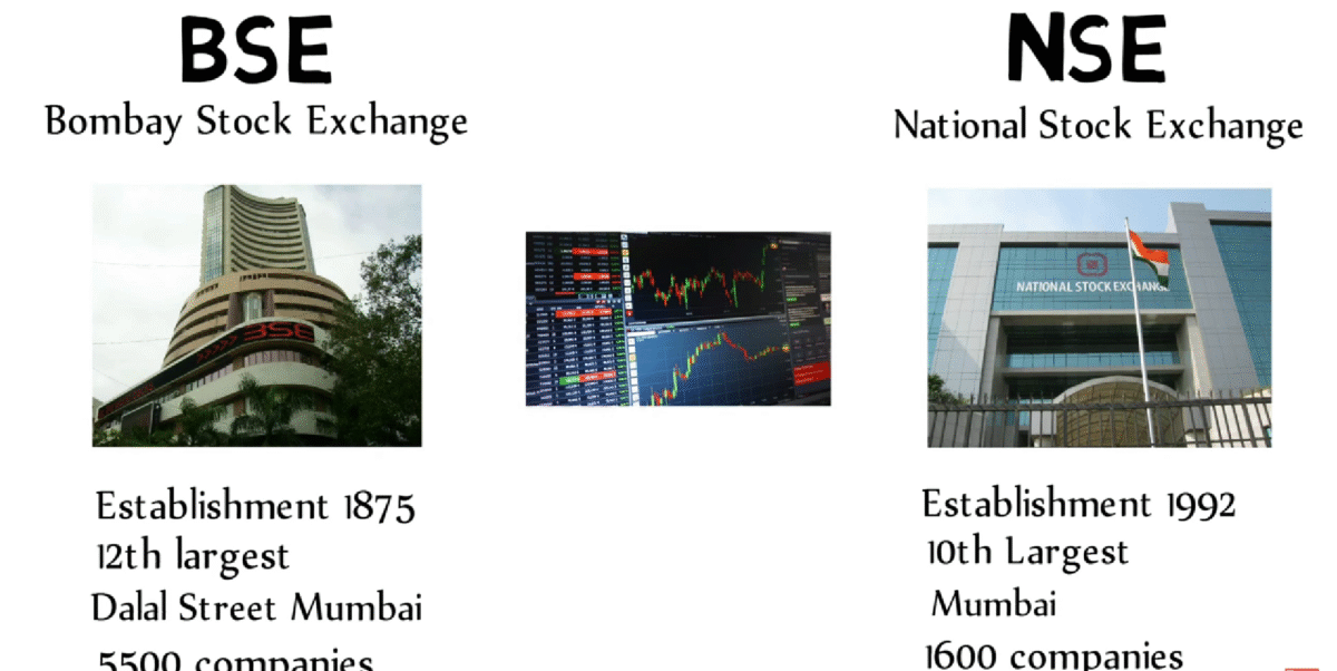 sensex aur nifty me antar