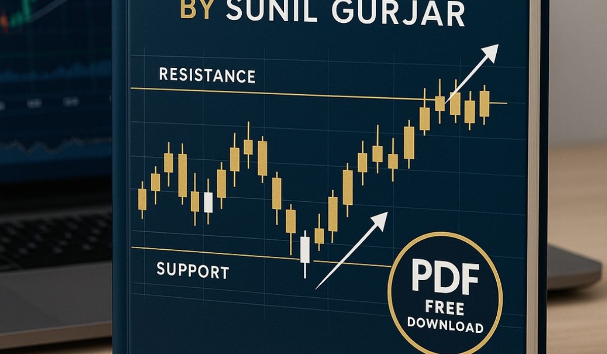sunil gurjar price action trading strategy