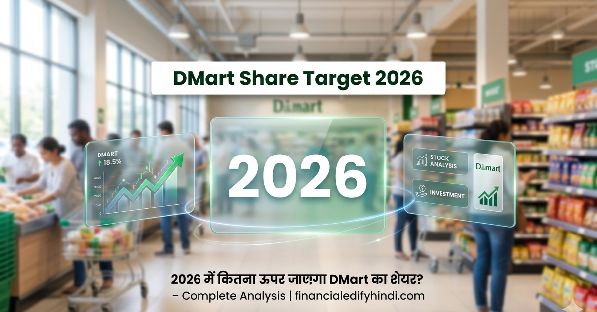 DMart share price target 2026, 2027, 2028, 2030