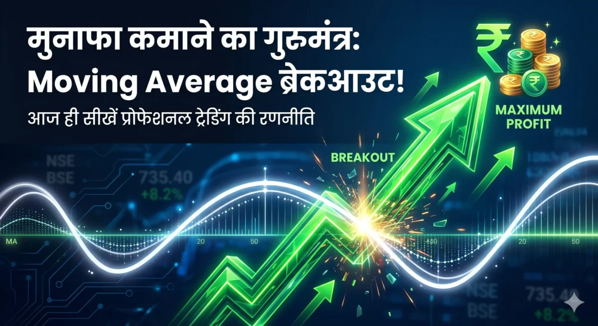 best moving average for swing trading