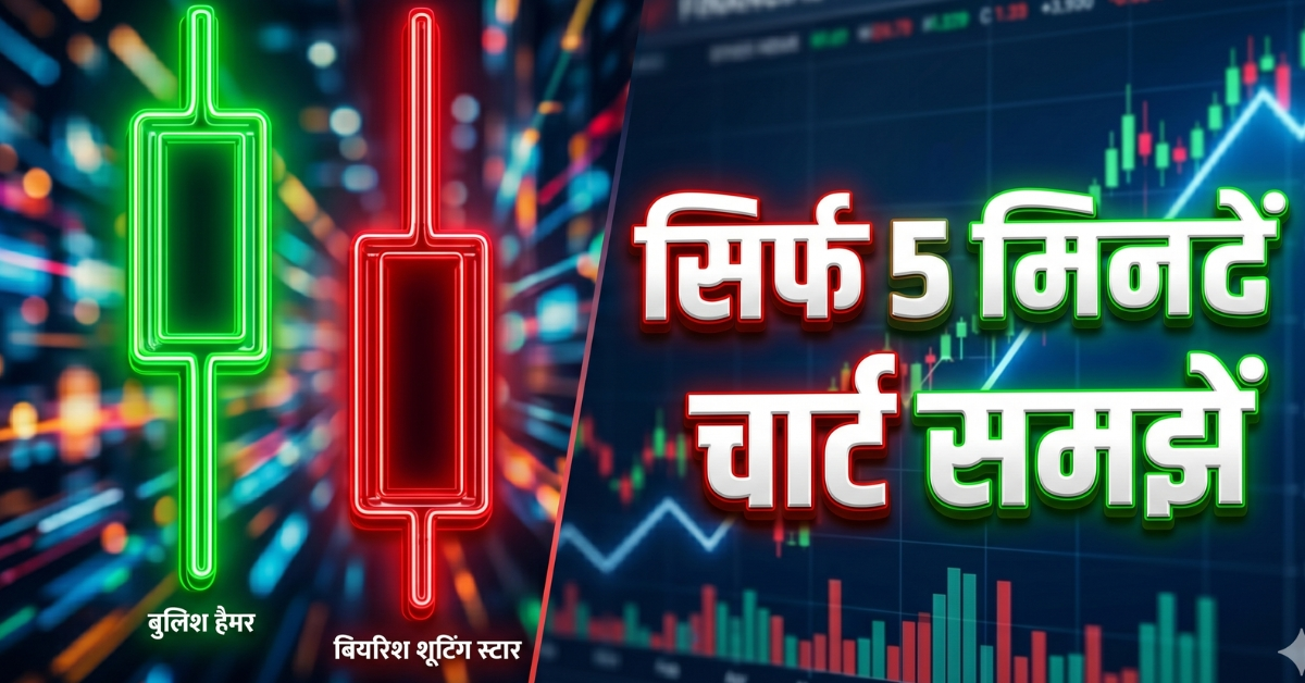 How to Read Candlestick Charts Hindi