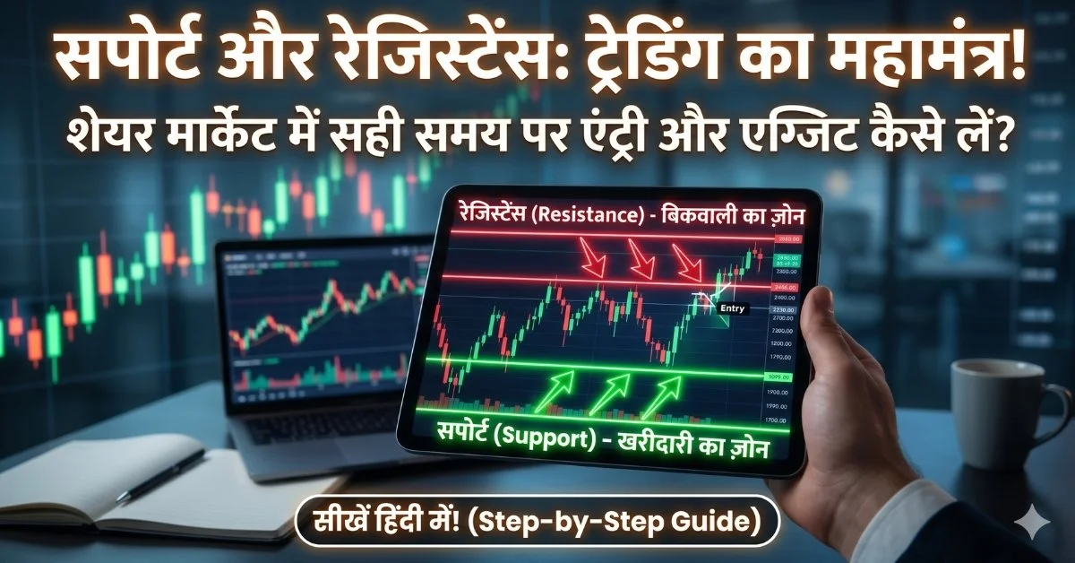 support and resistance in hindi